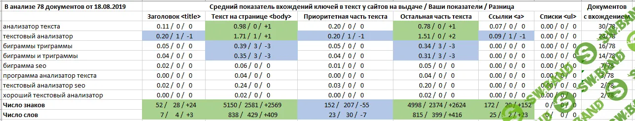 1630781067698.png