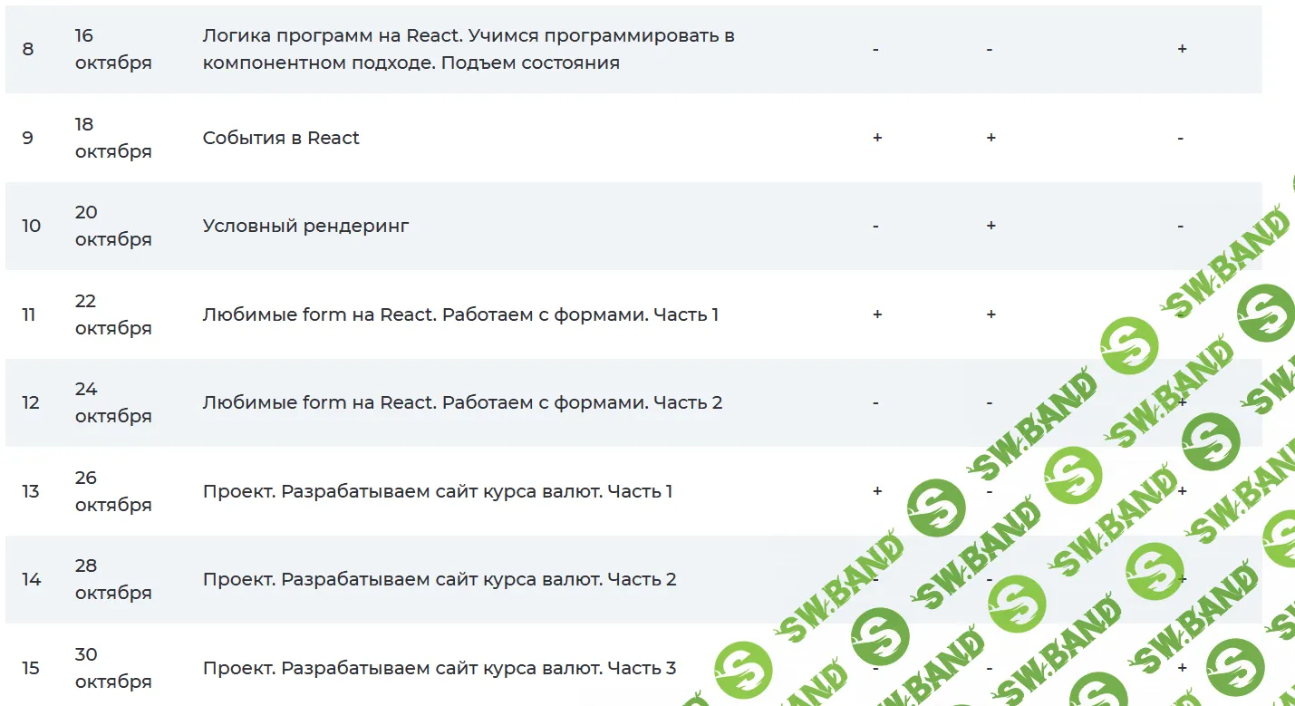 [Алекса Лущенко] React. Lite Level (2019)