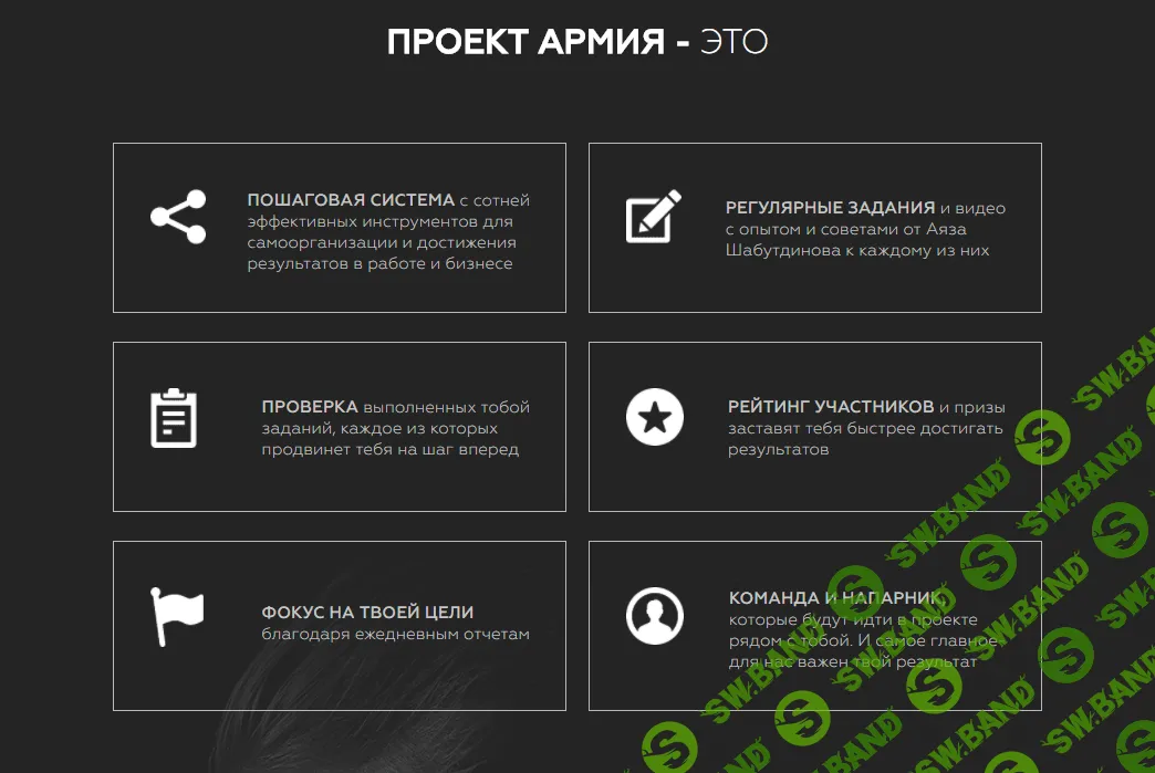 [ЭКСКЛЮЗИВ] Армия 2.0 Ступень №2 (Аяз Шабутдинов)
