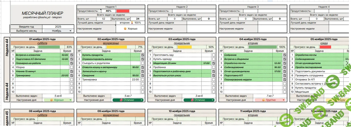 [Google sheets, OnePlans] Планер на месяц (2025)