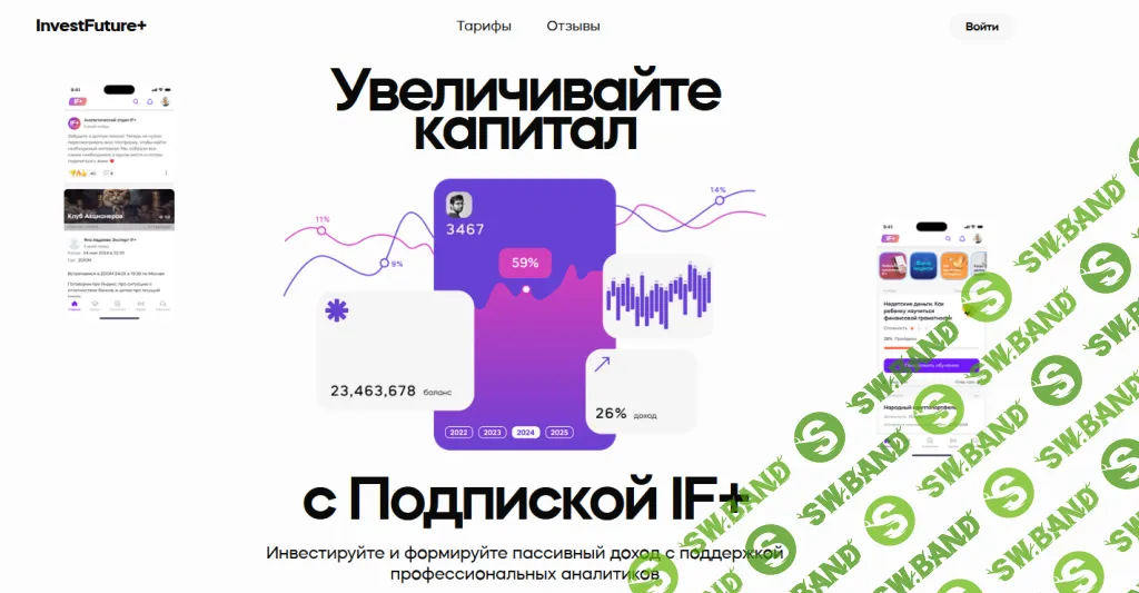[investfuture.plus, Андрей Стратичук, Николай Дадонов] Подписка IF+ (ноябрь 2025)