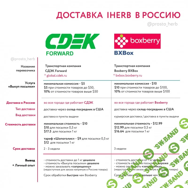 изображение_2022-06-07_155025431.png