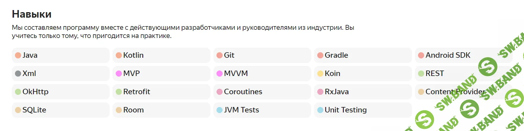 [Яндекс.Практикум] Android-разработчик Часть 4 из 12 (2023)