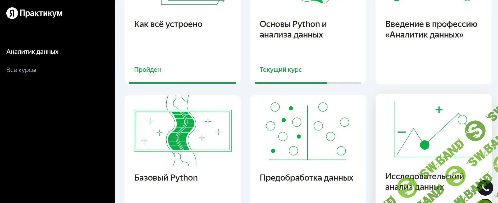 Яндекс.Практикум.jpg