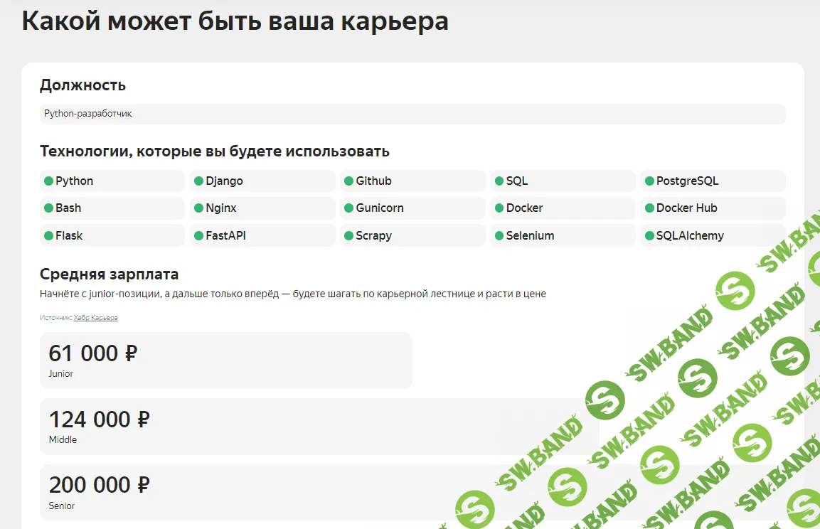 [Яндекс.Практикум] Python-разработчик Плюс. Часть 12 из 14 (2021)
