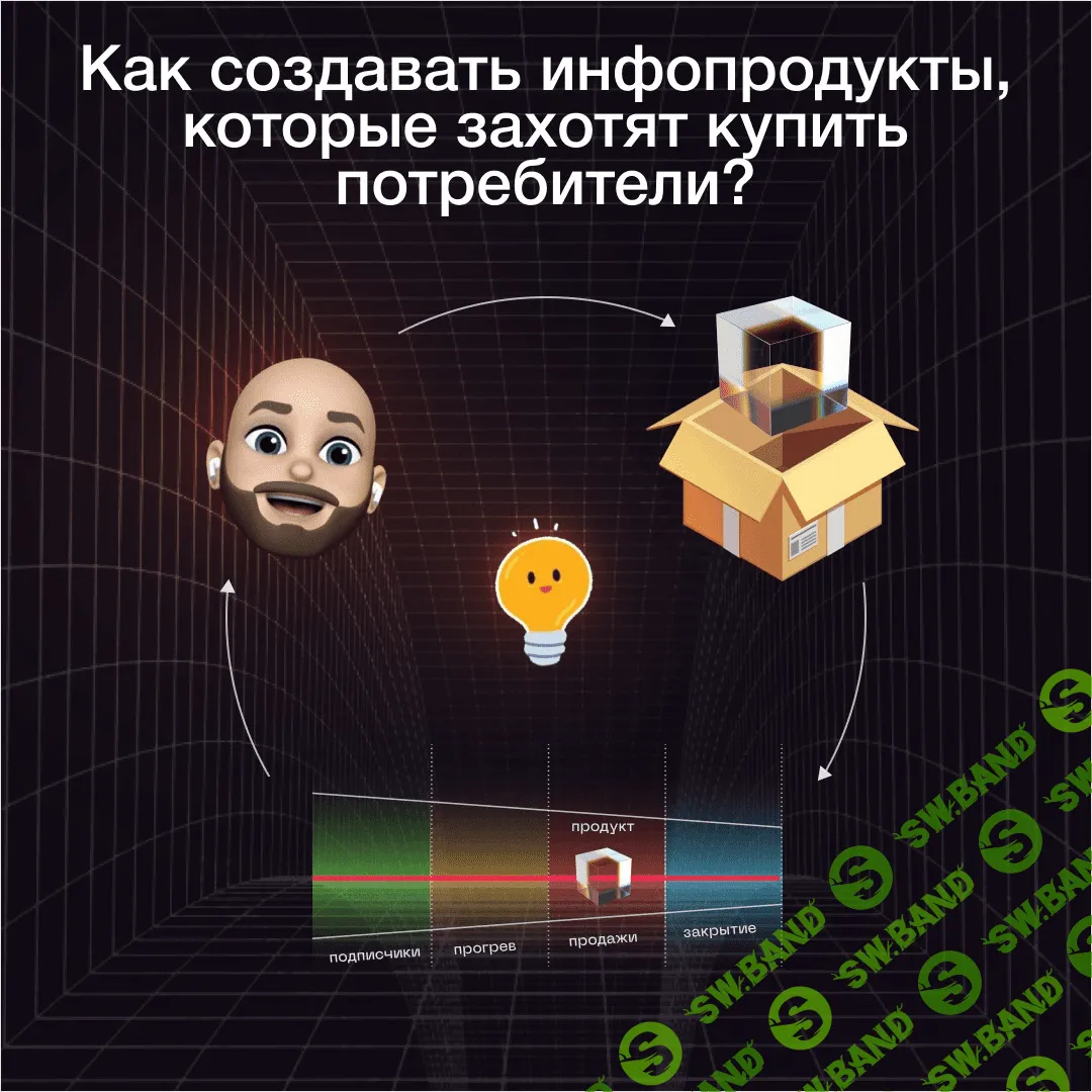 [Ярослав Федорюк, Александра Плотникова] Распаковка продукта (2021)