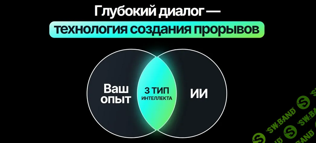 [Маргарита Захарова] Глубокий ChatGPT для современного интернет-маркетинга (2026)