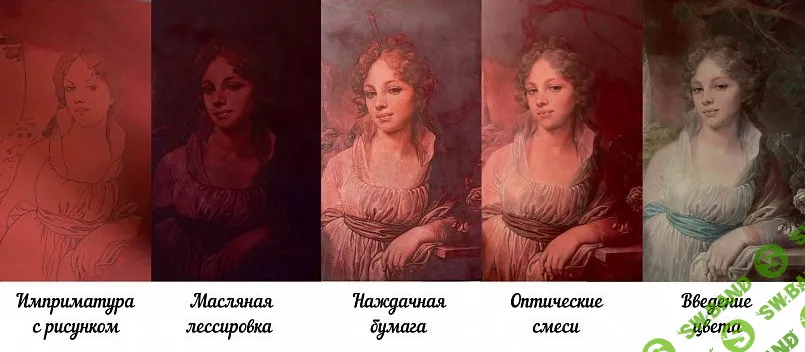 [Ogivitel-Art, Леонид Лукин] Живопись по технологии оптических просветов (2020)