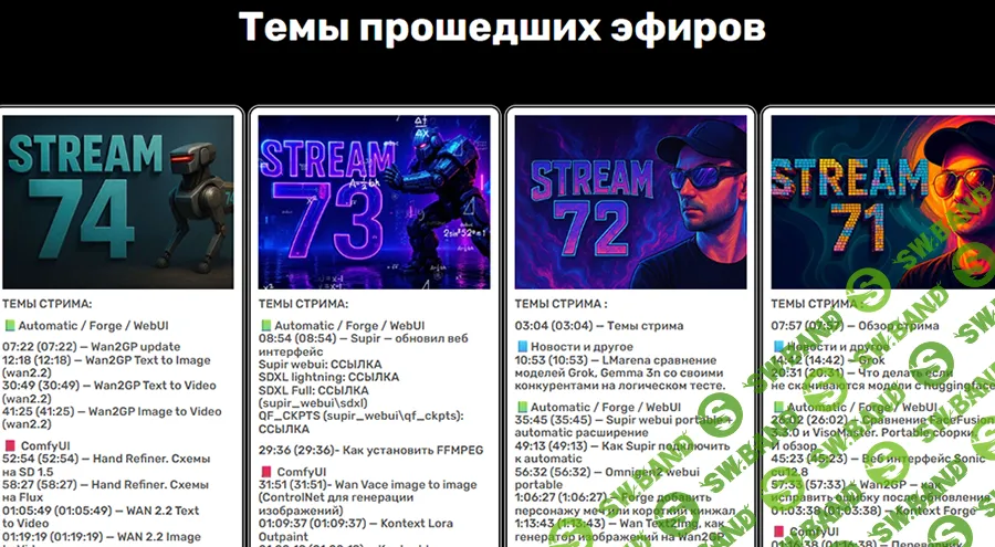 [Orex, Олег Конюков] Подписка на контент Погружаемся в ИИ - в прямом эфире (февраль 2026)