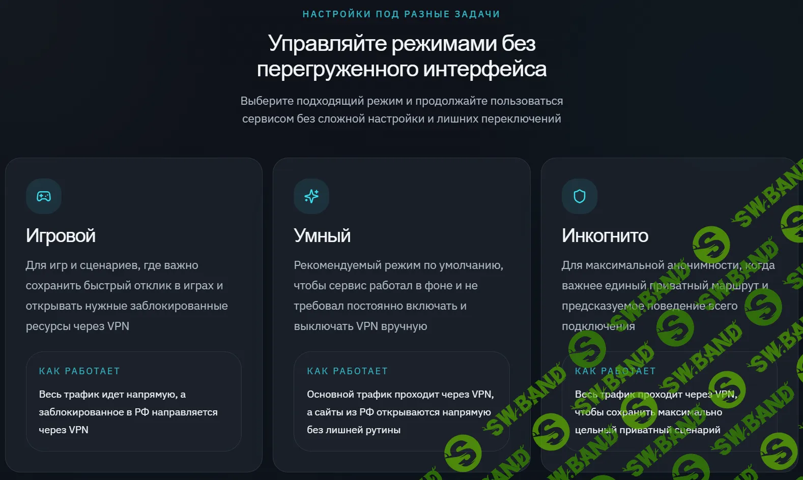 ✈ Полёт в страны с доступом к интернету