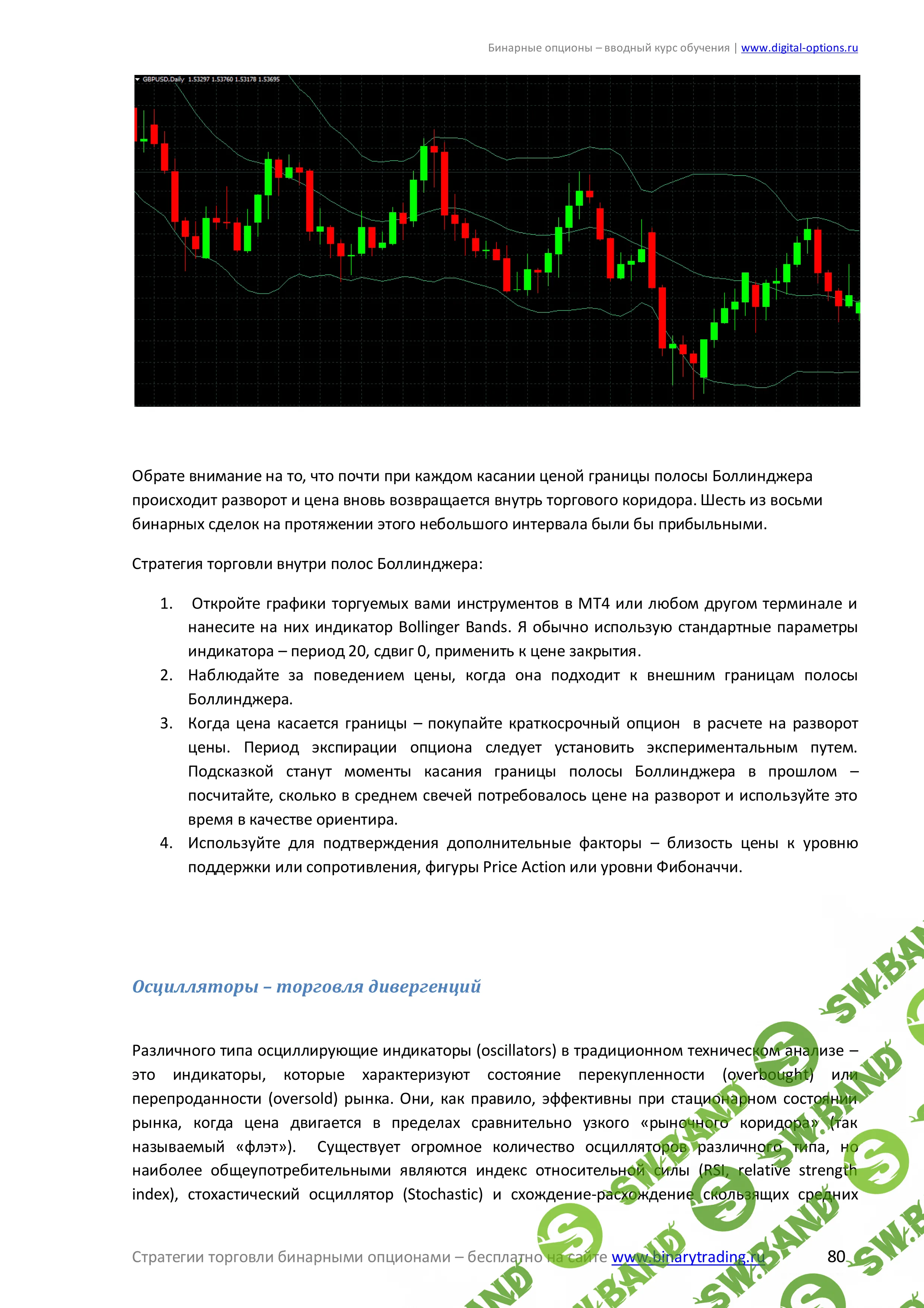 Полное руководство по получению прибыли на бинарных опционах