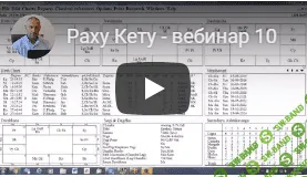 [Шива] Раху и Кету - секреты понимания жизни и тайны судьбы человека (часть 10)
