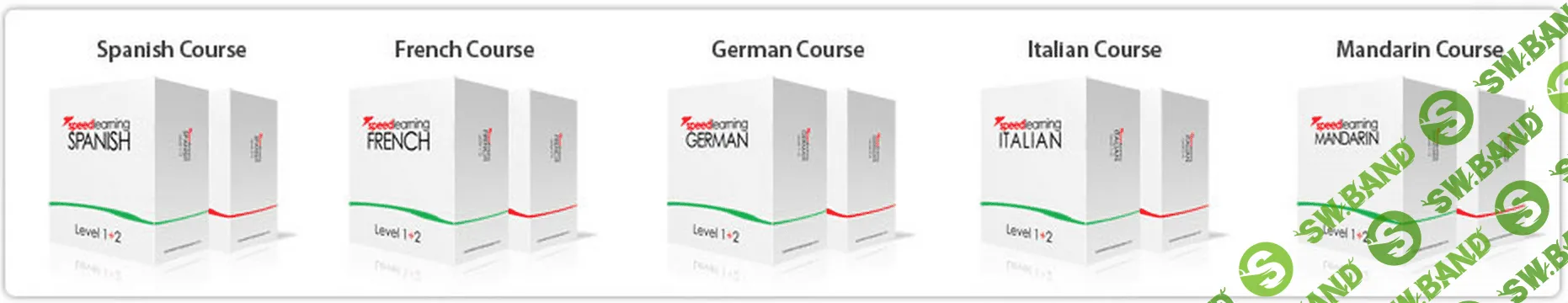 [speedlearninglanguages.com] Speed Learning Languages [2015]