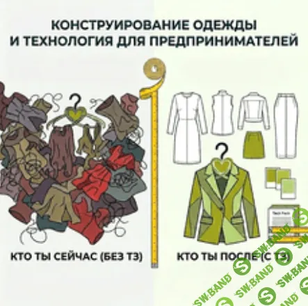[stepik, Яна Шалагинова] Конструирование одежды и технология для предпринимателей (2026)