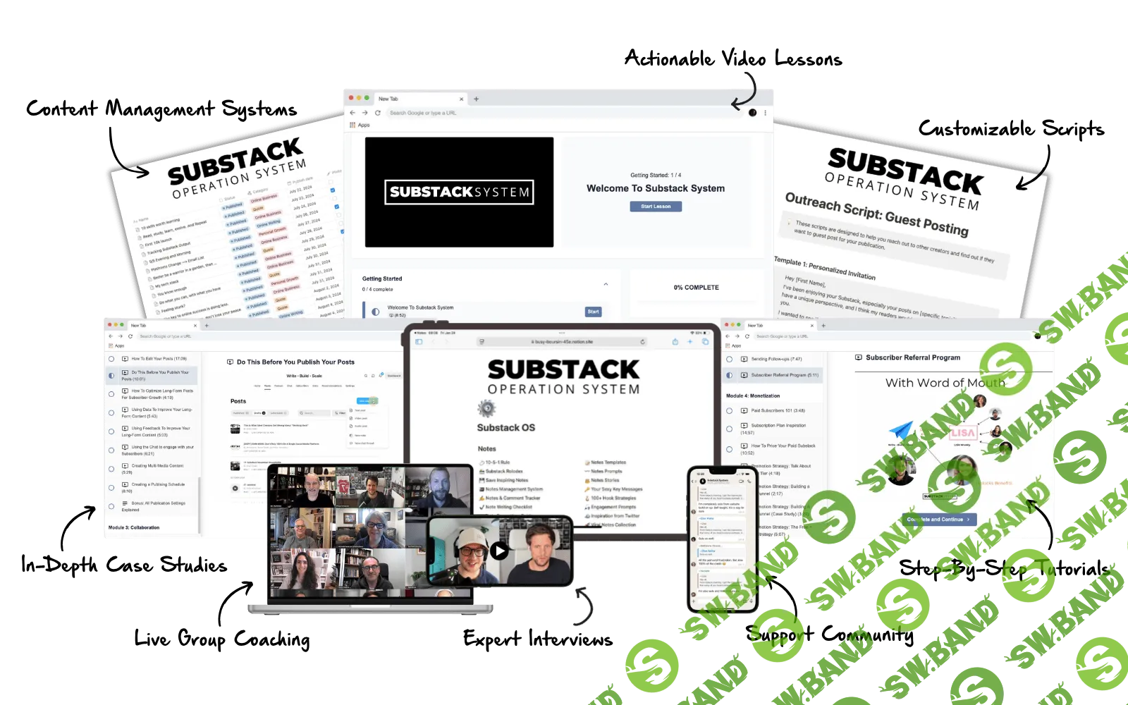 [Write Build Scale] Substack System: рост аудитории и заработок на рассылках (2026)