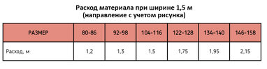 [Modety] Костюм Сэнди, размеры 80-158 (2023)