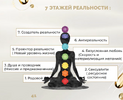 Инна Тлеашинова _ этажи реальности.png